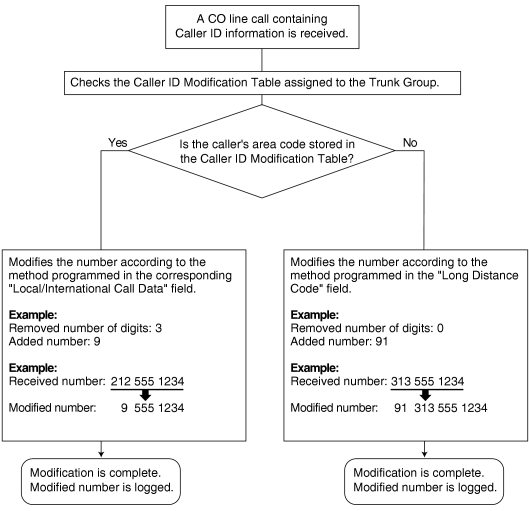 imf1230a.gif