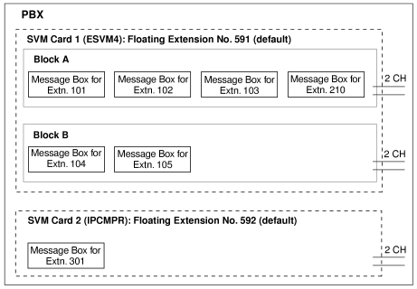 imf2832aa.gif