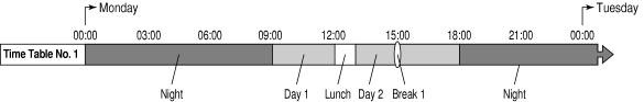 timetable02.gif