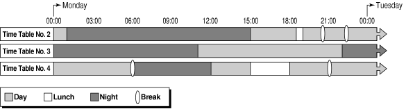 timetable03.gif