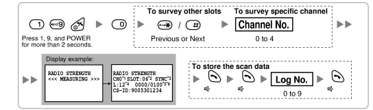 surveydect2d.gif