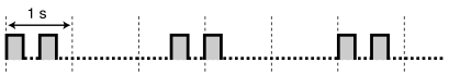 imu5130a.gif