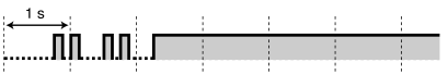imu5150a.gif
