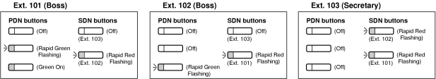 PDNf.gif