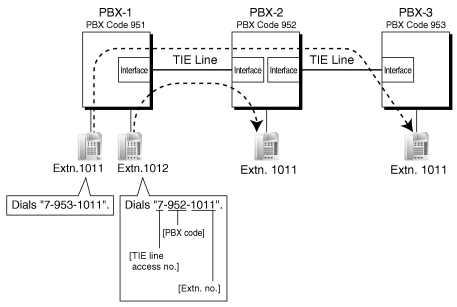 imf1435a.gif