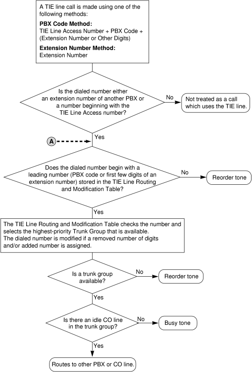 imf1465a.gif