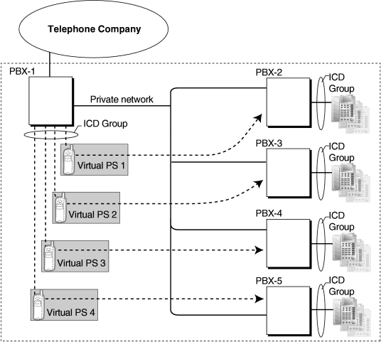 networkicd.gif