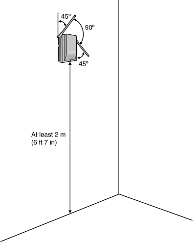 CS_antennas.gif