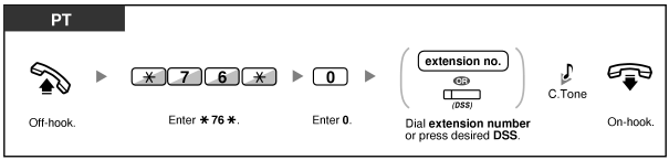 imu2950a.gif