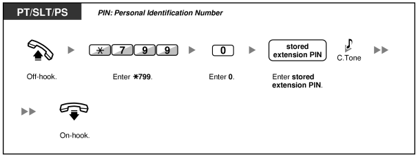 imu3505a.gif