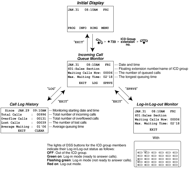 imu8005a.gif